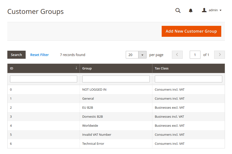 Configuration des groupes de clients